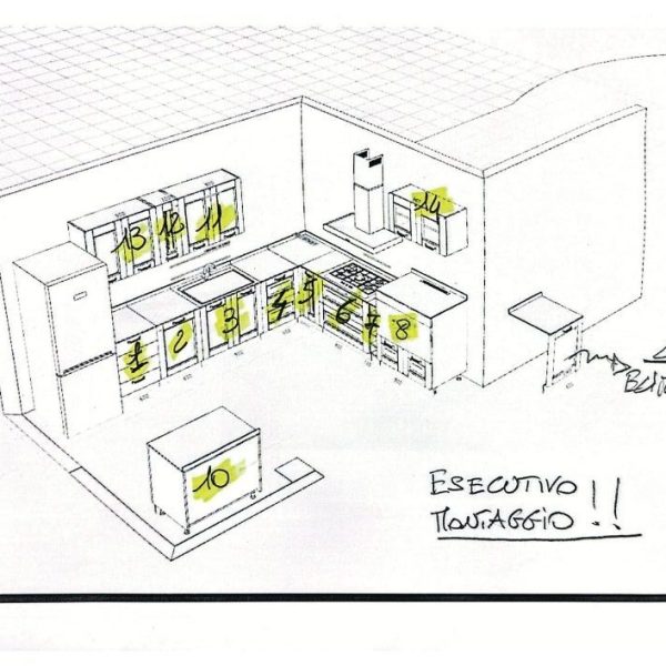 cucina su misura schemi prima e dopo